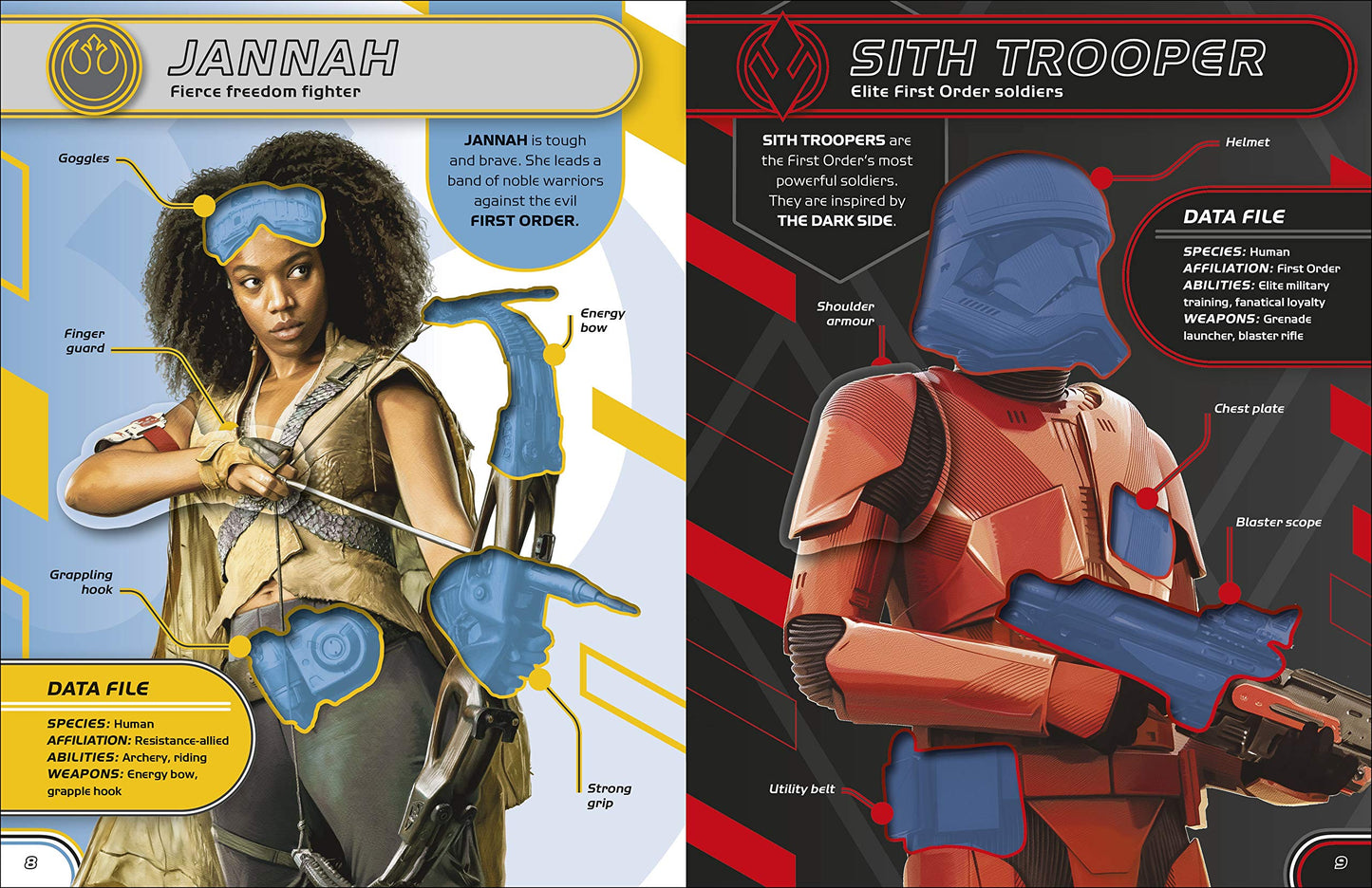 Amazing Sticker Adventures - Star Wars The Rise of Skywalker