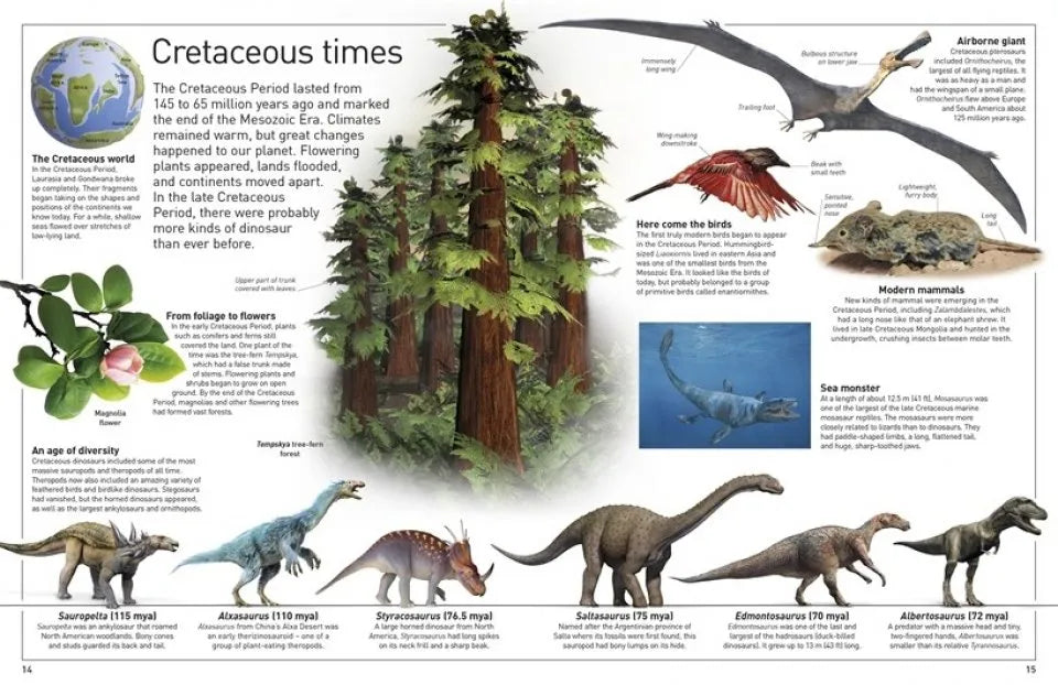 DK Eyewitness Dinosaur (New 2023 Edition)