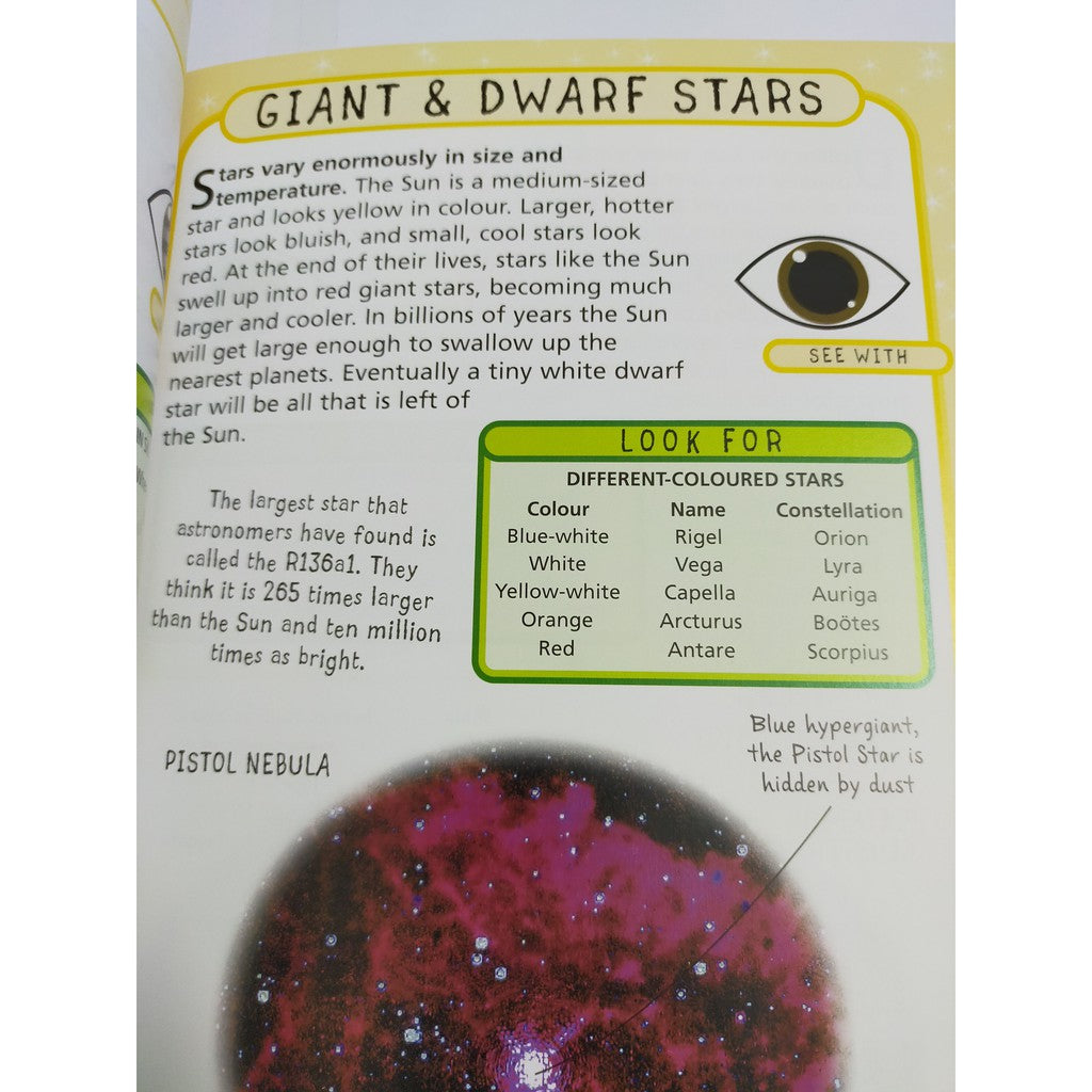 Spot 50 Space - How to Identify 50 Objects