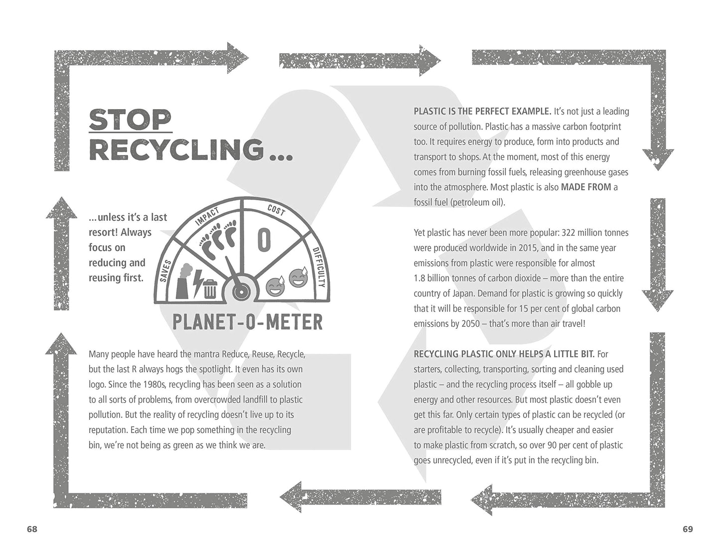This Book Will Help Cool the Climate - 50 Ways to Cut Pollution, Speak Up and Protect our Planet