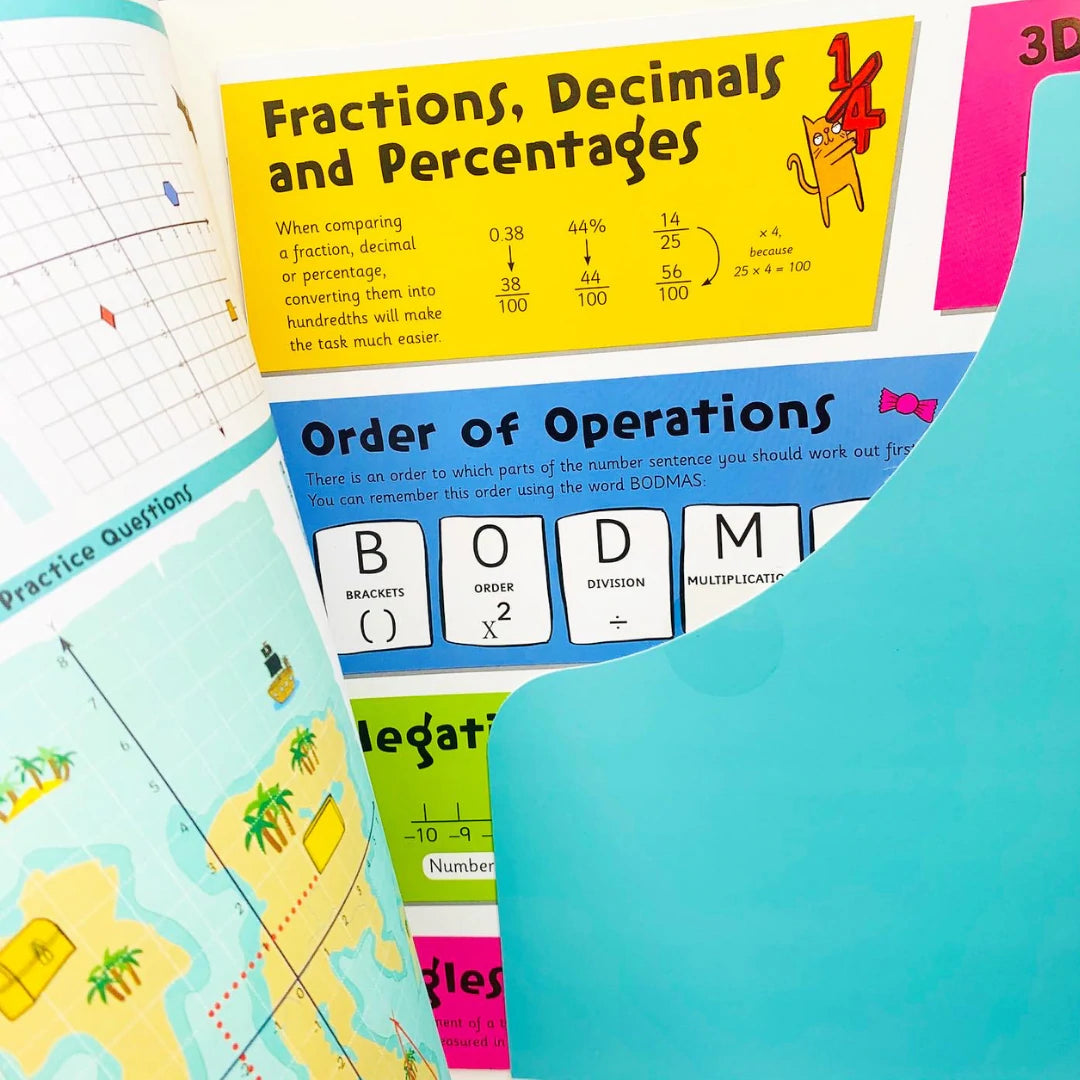 Don’t Panic Maths Level 2 Practice Tests - Help with Homework (includes revision poster)