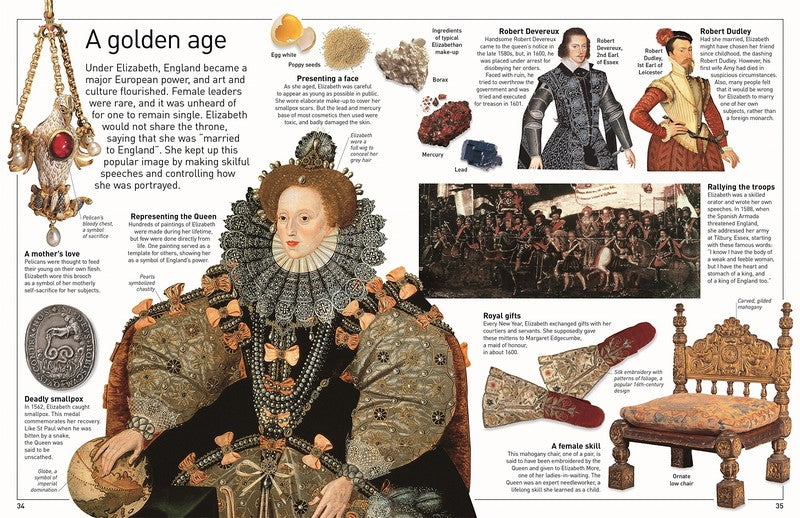 DK Eyewitness Tudor