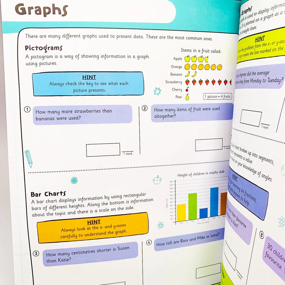 Don’t Panic Maths Level 2 Practice Tests - Help with Homework (includes revision poster)