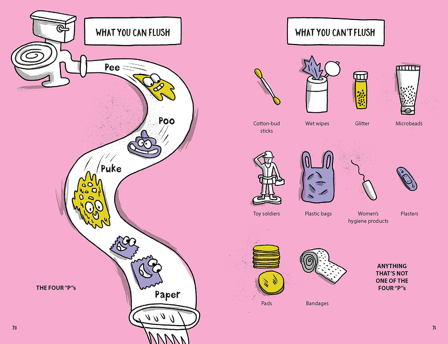 Kids Fight Plastic - How to Become a 2 Minute Superhero by Martin Dorey