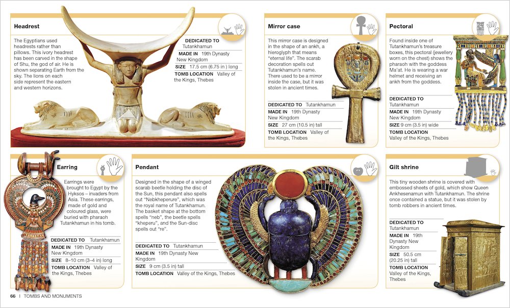DK Eyewitness Ancient Egypt (new edition)