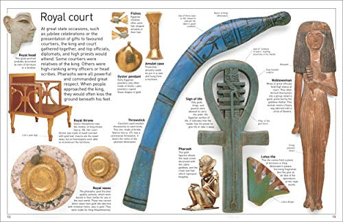 DK Eyewitness Ancient Egypt (new edition)