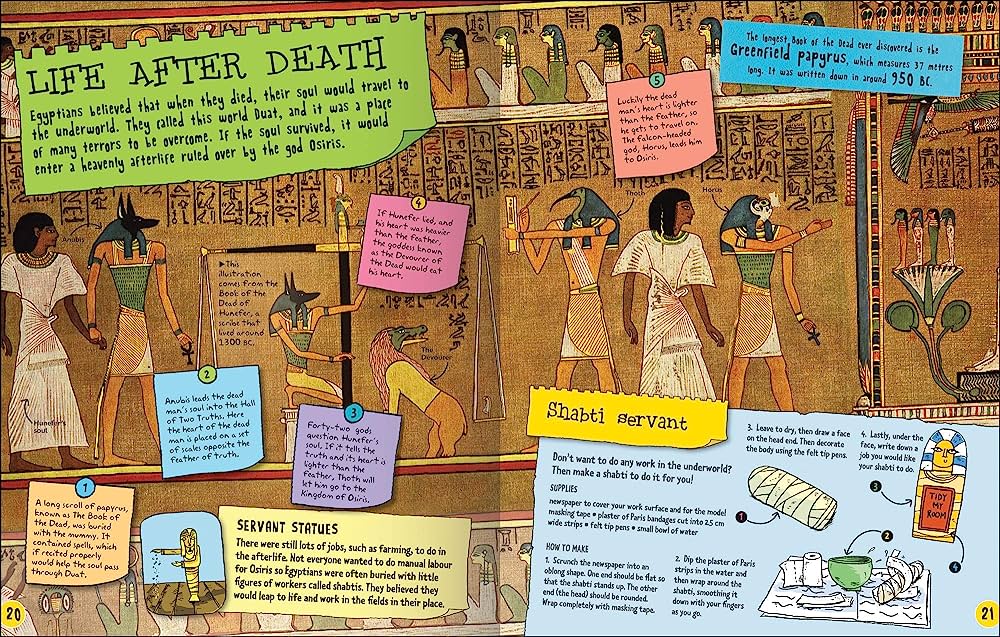Project Ancient Egypt - Bursting with super-cool facts!