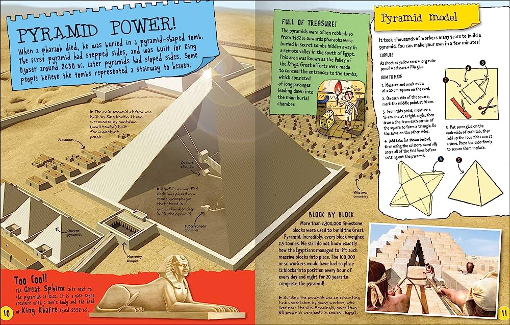 Project Ancient Egypt - Bursting with super-cool facts!