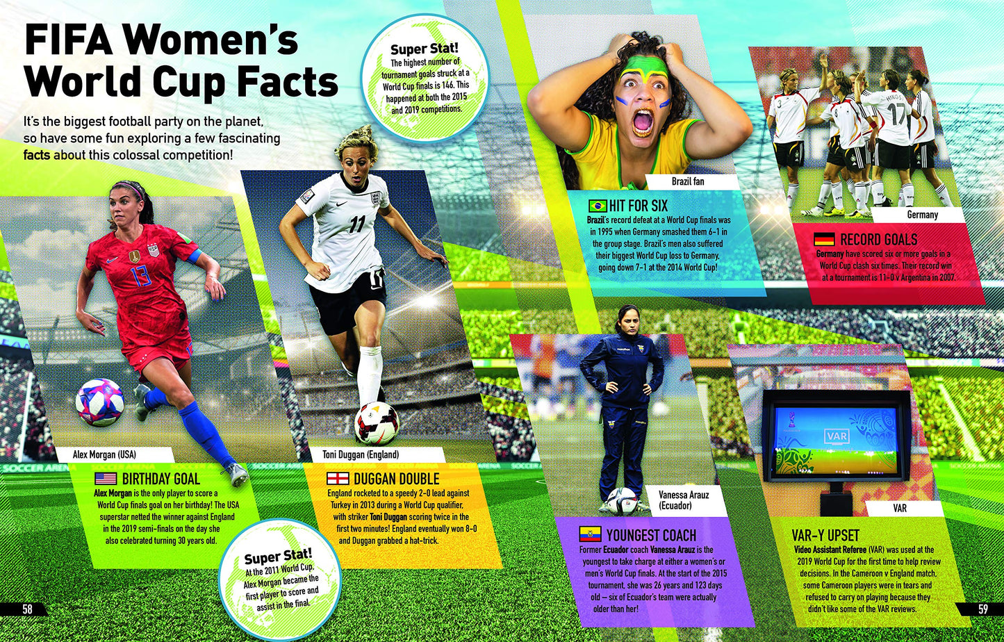Women’s Football Superstars FIFA World Cup (Record Breaking Players, Teams & Tournaments)