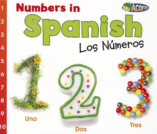 Numbers in Spanish - Los Numeros